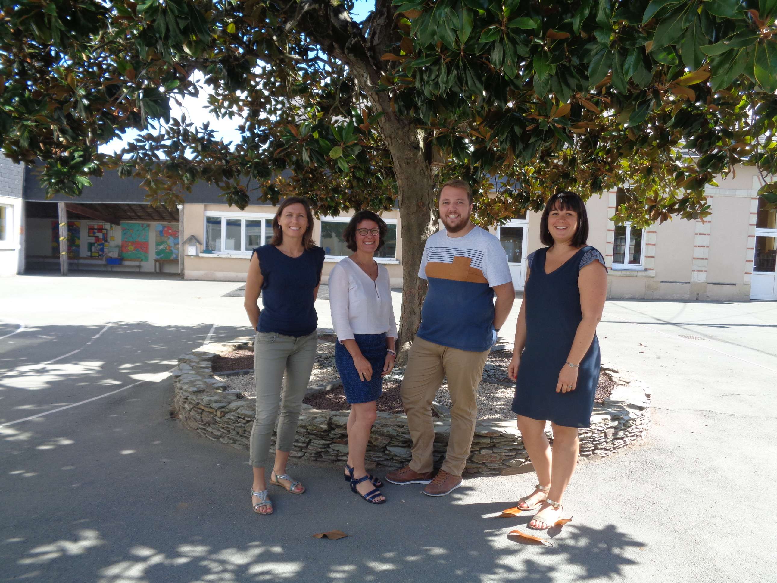 ENSEIGNANTS ECOLE PRIVEE
