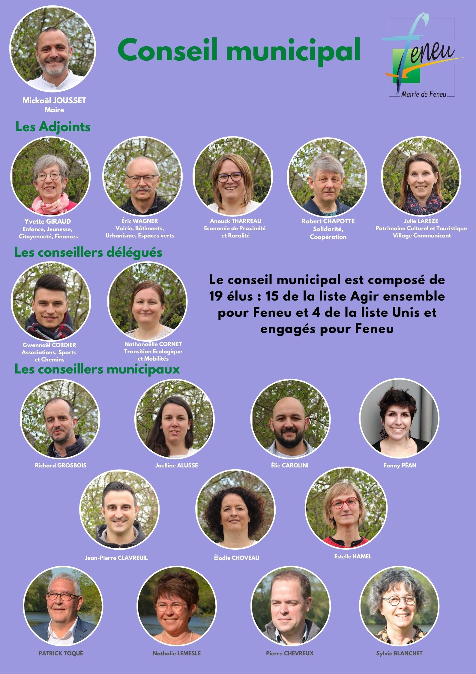 Mairie - Trombinoscope_avril_2022