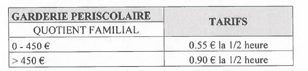 TARIFS GARD 2026/2027